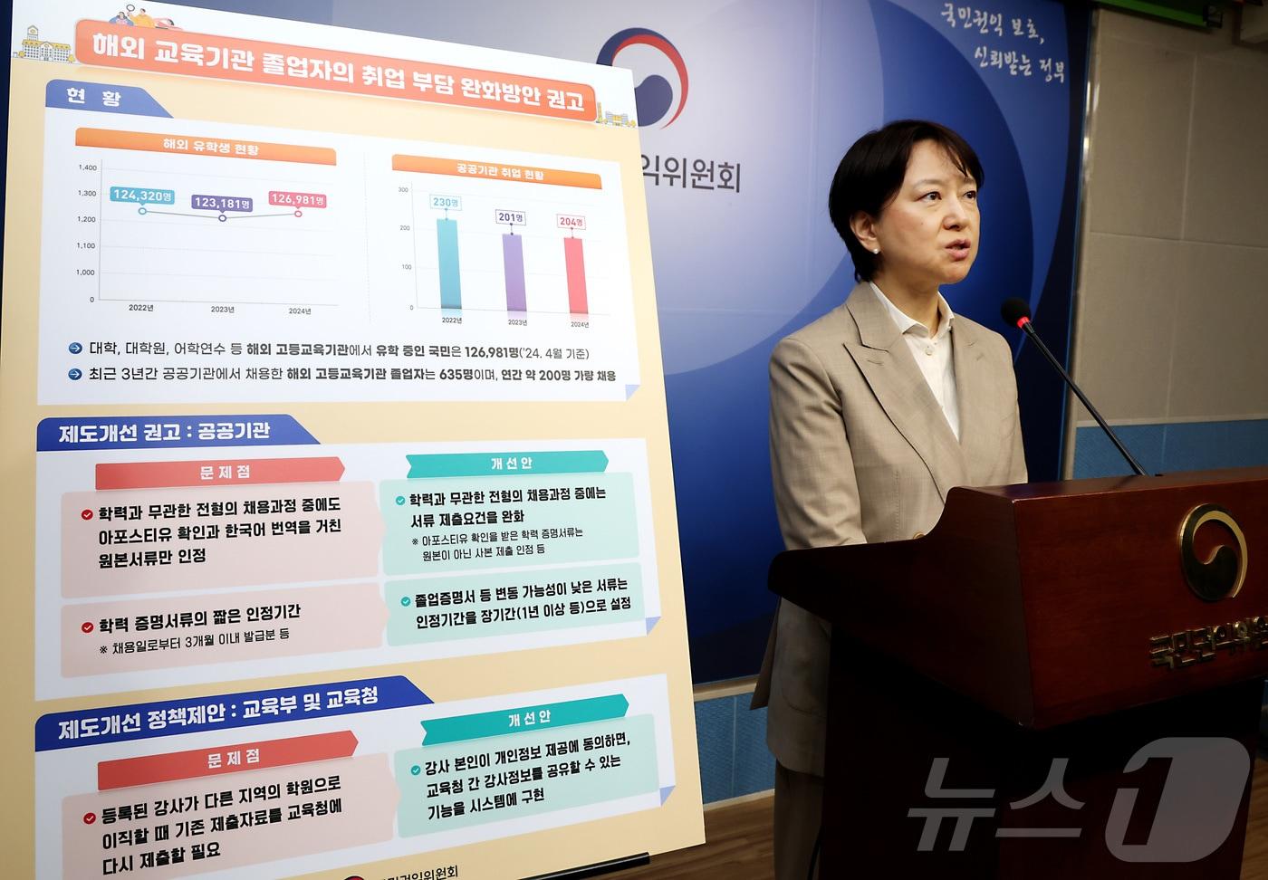 본문 이미지 - 유현숙 국민권익위원회 권익개선정책국장이 7일 세종시 정부세종청사에서 해외 교육기관 졸업자의 취업 부담 완화 방안 제도개선 권고 사항을 발표하고 있다2025.5.7/뉴스1 ⓒ News1 김기남 기자