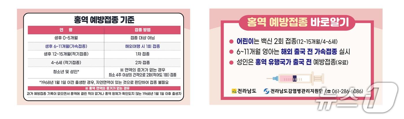 홍역 예방접종 안내문.&#40;전남도 제공. 재판매 및 DB금지&#41; 2025.5.7/뉴스1