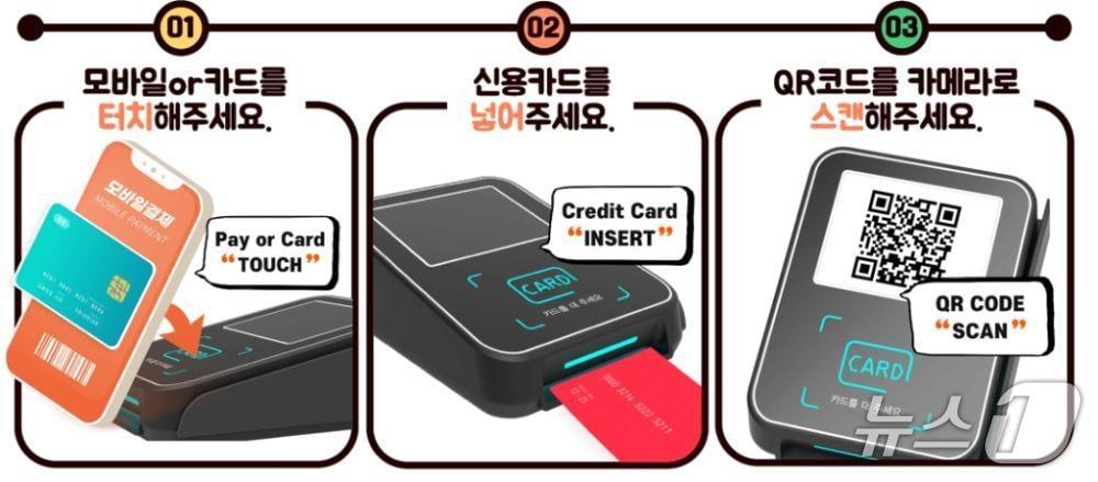 본문 이미지 -  택시 큐알 결제 시스템 사용법(제주도 제공)/뉴스1