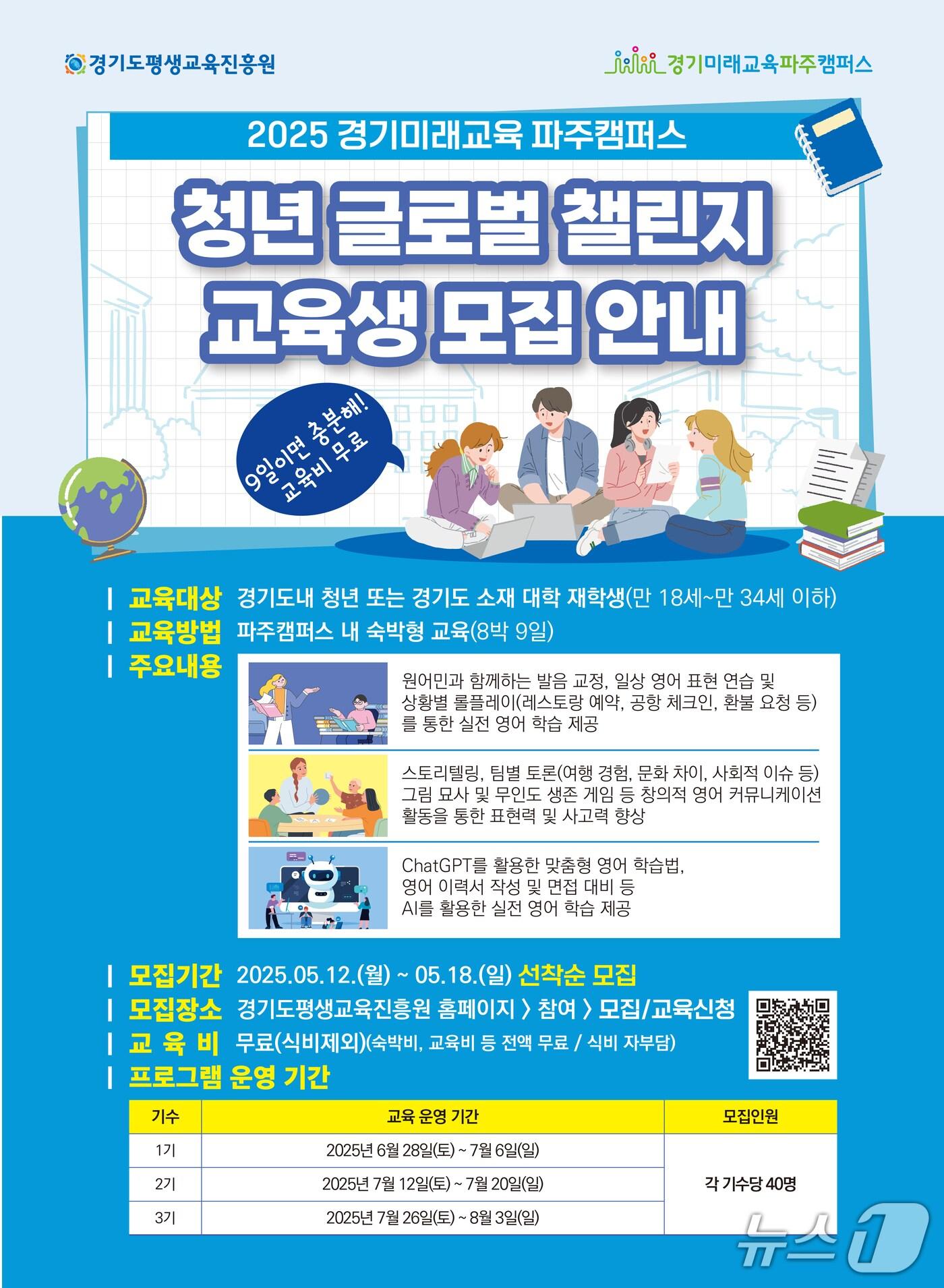 본문 이미지 - 청년 글로벌 챌린지 교육생 모집 포스터.(경기도 제공)