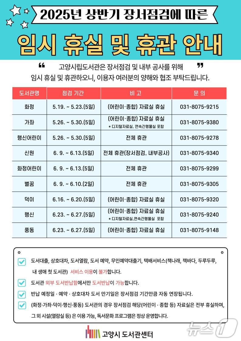 본문 이미지 - (고양시 제공, 재판매 및 DB금지)