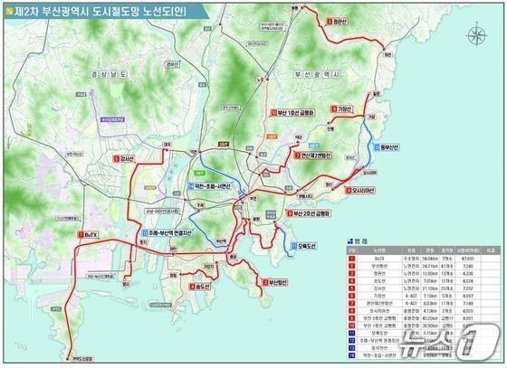 본문 이미지 - '제2차 부산광역시 도시철도망' 노선도.(부산시청 제공. 재판매 및 DB 금지)