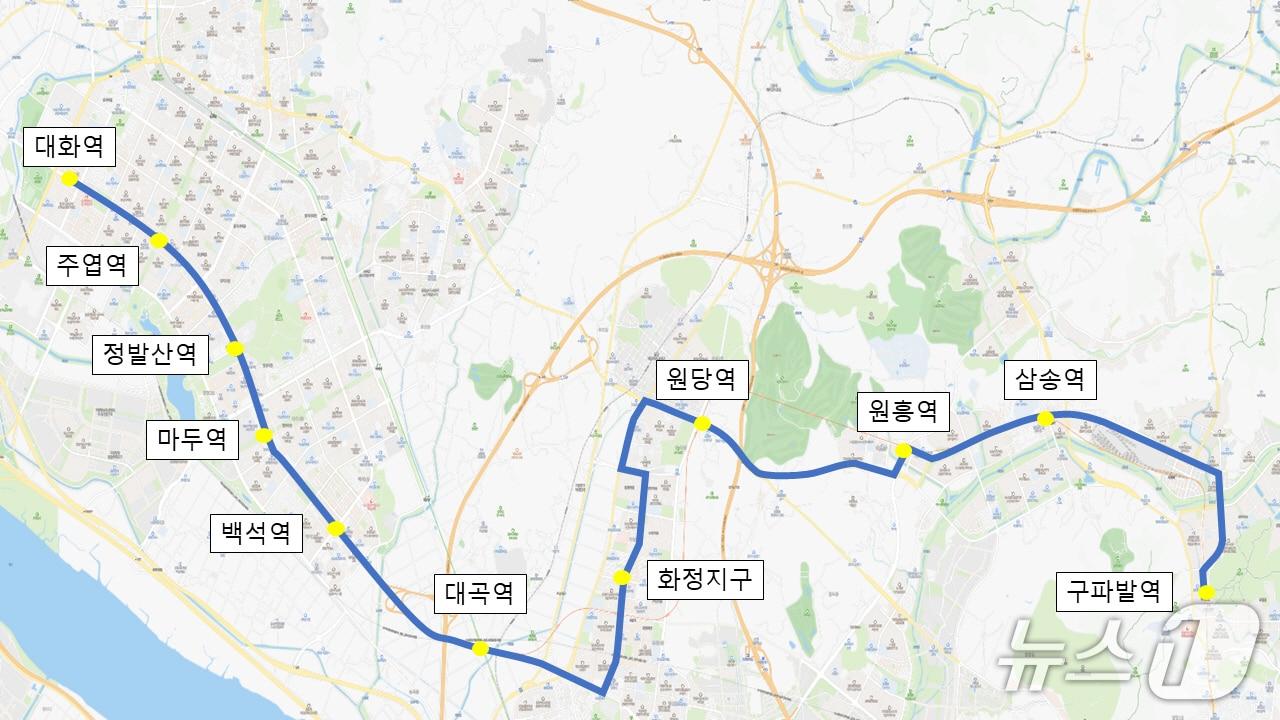 본문 이미지 - 고양시 심야버스 N999번 노선도. (고양시 제공, 재판매 및 DB금지)