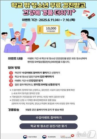 본문 이미지 -  학교 밖 청소년 건강검진 홍보 포스터. 