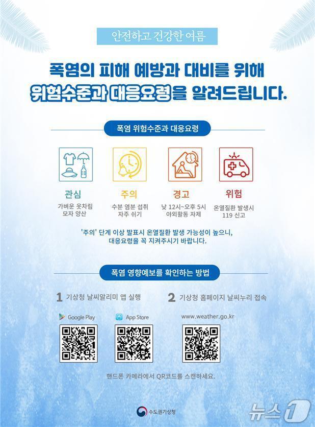 본문 이미지 - 수도권기상청 제공.(재판매 및 DB 금지)