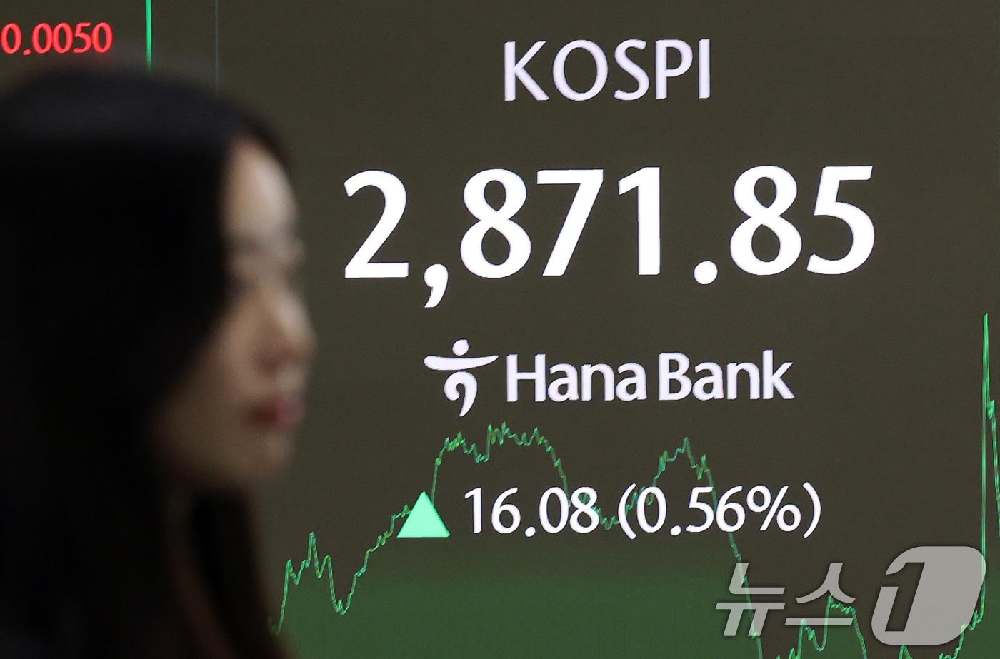 서울 중구 하나은행 본점 딜링룸 전광판에 종가가 표시되고 있다./뉴스1 ⓒ News1 오대일 기자