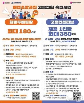본문 이미지 - 폐업소상공인 고용전환 촉진 사업 안내문.(부산시청 제공. 재판매 및 DB 금지)