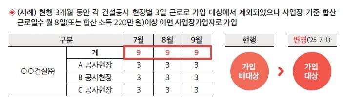 본문 이미지 - 국민연금공단 제공