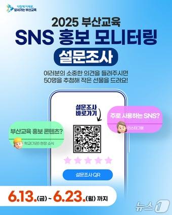 본문 이미지 - 부산교육 SNS 홍보 모니터링 설문조사 홍보물.(시교육청 제공. 재판매 및 DB 금지)