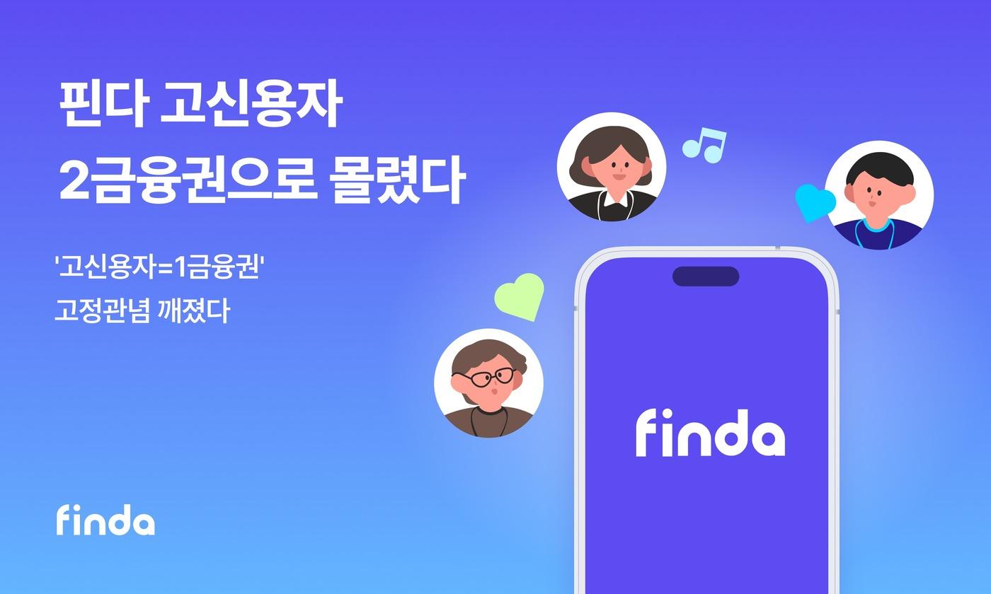 핀테크 기업 핀다가 지난 5월 3~4주차(5월 12~25일) 동안 사용자들의 대출 트렌드를 분석했다.