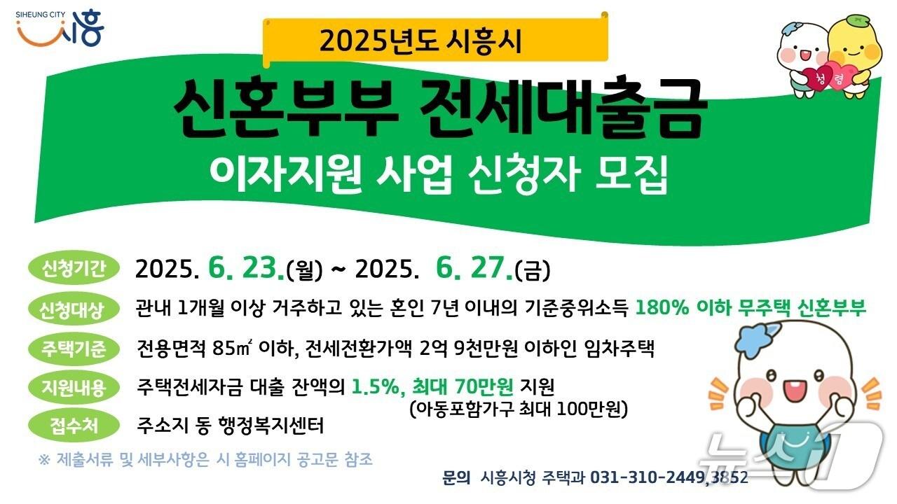 본문 이미지 - 홍보 포스터.&#40;시흥시 제공&#41;