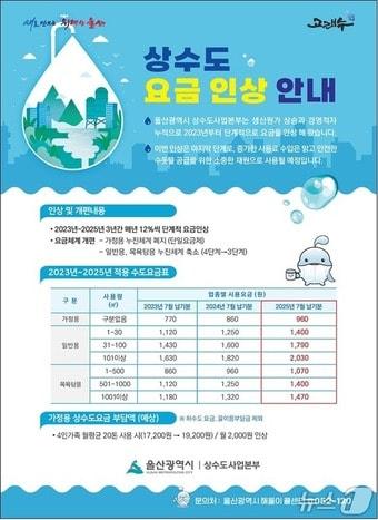 본문 이미지 - 울산시 상수도 요금 인상.(울산광역시 제공. 재판매 및 DB 금지)