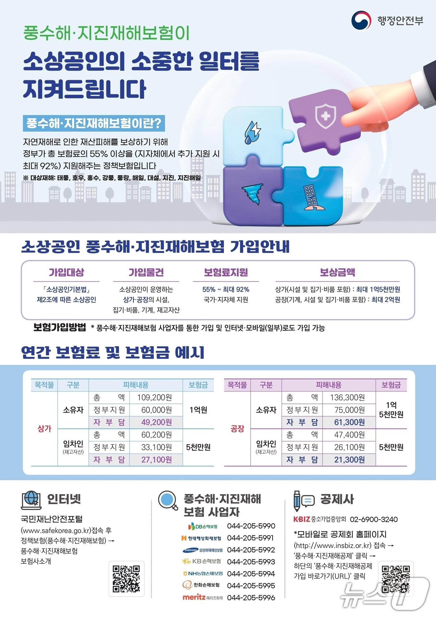 본문 이미지 - 풍수해·지진재해보험 홍보물./뉴스1