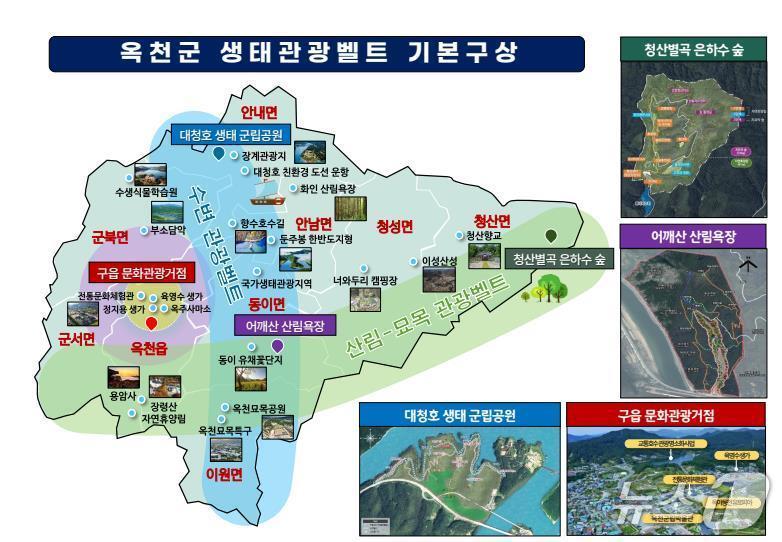 본문 이미지 - 옥천군 생태관광벨트 기본구상안 (옥천군 제공. 재판매 및 DB금지) /뉴스1 