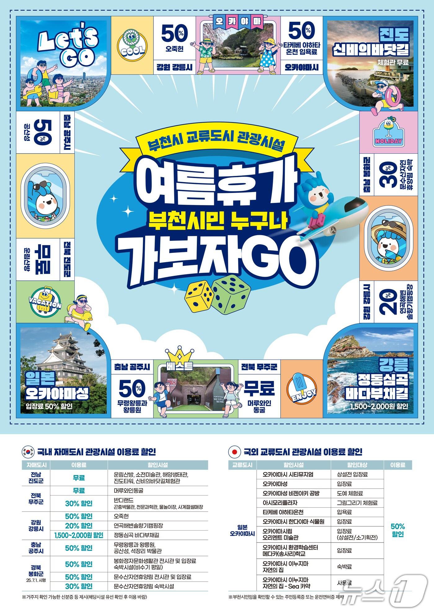 본문 이미지 - &#40;경기 부천시 제공.재판매 및 DB금지&#41;