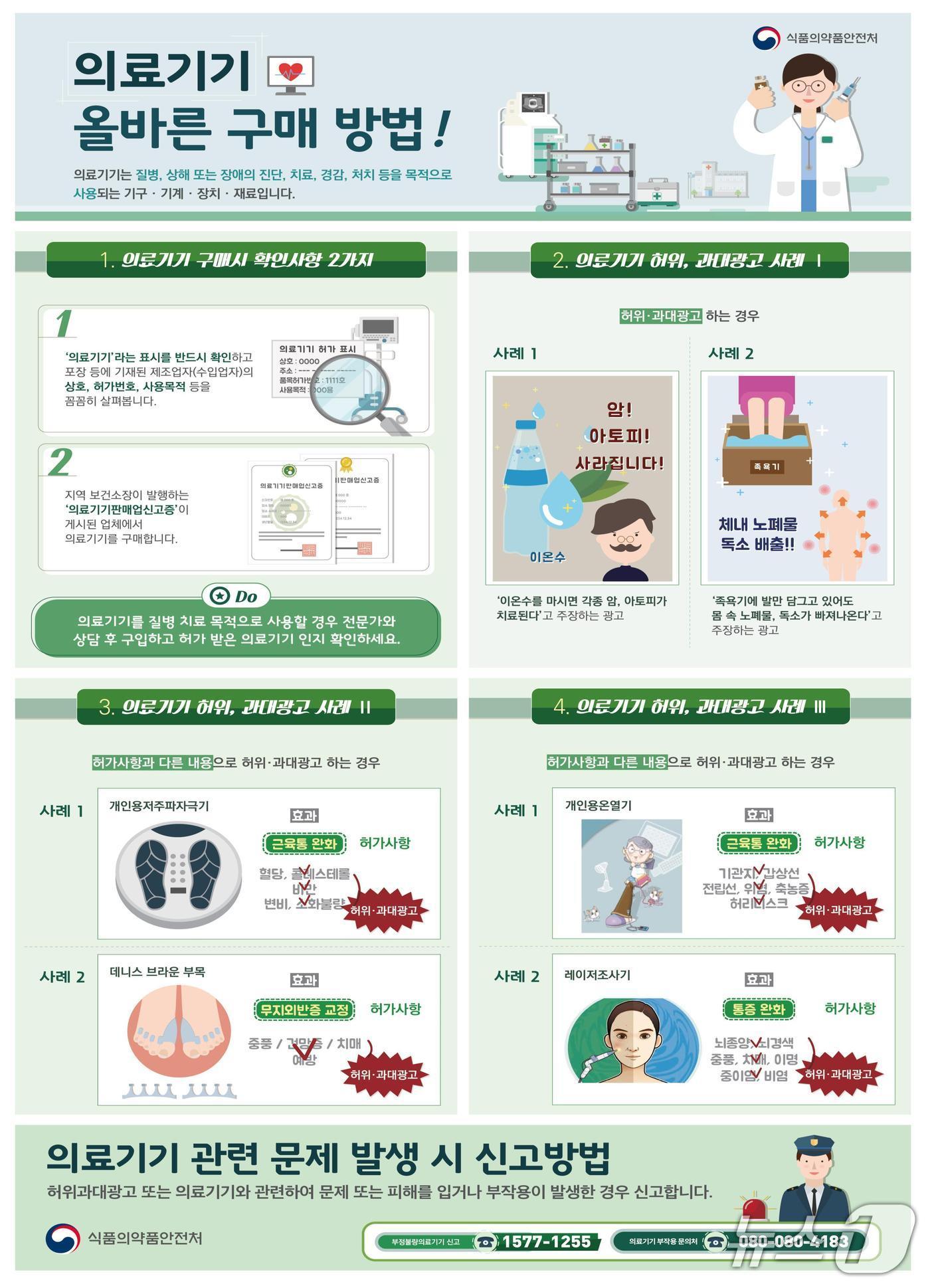 본문 이미지 - 의료기기 올바른 구매방법 포스터&#40;식품의약품안전처 제공&#41;