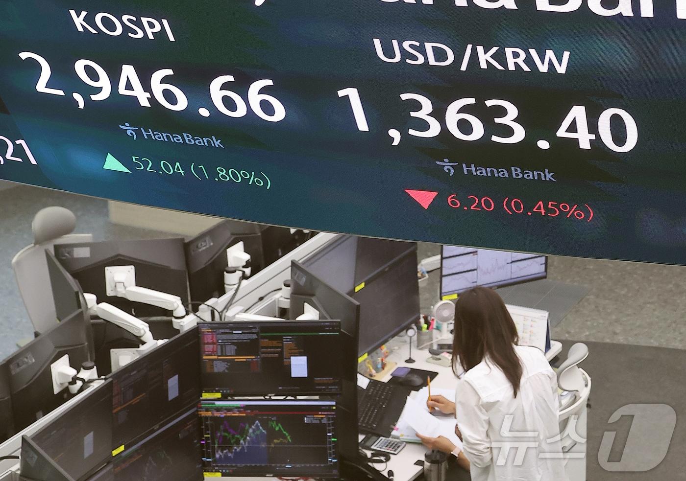 16일 서울 중구 하나은행 본점 딜링룸 전광판에 종가 현황이 표시돼 있다.  2025.6.16/뉴스1 ⓒ News1 김진환 기자