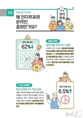 본문 이미지 -  전자투표 활용 안내서 (서울시 제공)