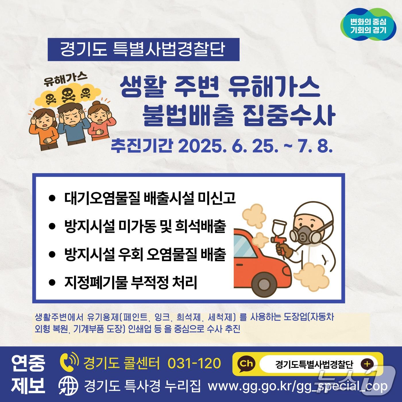 본문 이미지 - 경기도 제공.