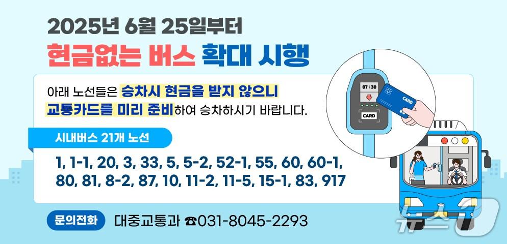 본문 이미지 - 경기 안양시가 오는 25일부터 시내버스 21개 노선의 226대를 카드로만 요금을 받는 &#39;현금 없는 버스&#39;로 운행한다.&#40;안양시 제공. 재판매 및 DB금지&#41;/뉴스1