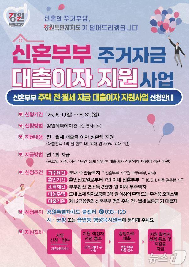 본문 이미지 - 강원 태백시의 신혼부부 주거비 이자지원 사업 안내 포스터. (태백시 제공. 재판매 및 DB금지) 2025.6.17/뉴스1