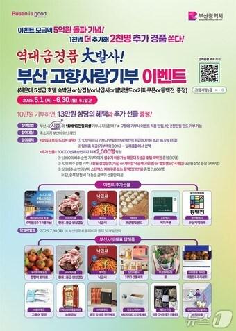 본문 이미지 - '2025년 고향사랑기부 모금액' 이벤트 안내문.(부산시청 제공. 재판매 및 DB 금지)