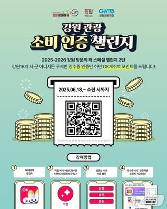 본문 이미지 - 강원 관광 소비 인증 챌린지 홍보 포스터./뉴스1