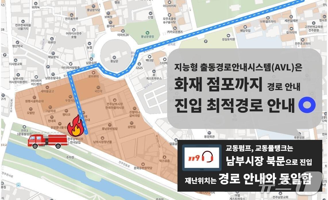 본문 이미지 -  전북 전주 남부시장에 화재 발생 시 골든타임 확보를 위한 '지능형 출동시스템'이 전국 최초로 도입됐다.(전북소방본부 제공. 재판매 및 DB금지) 