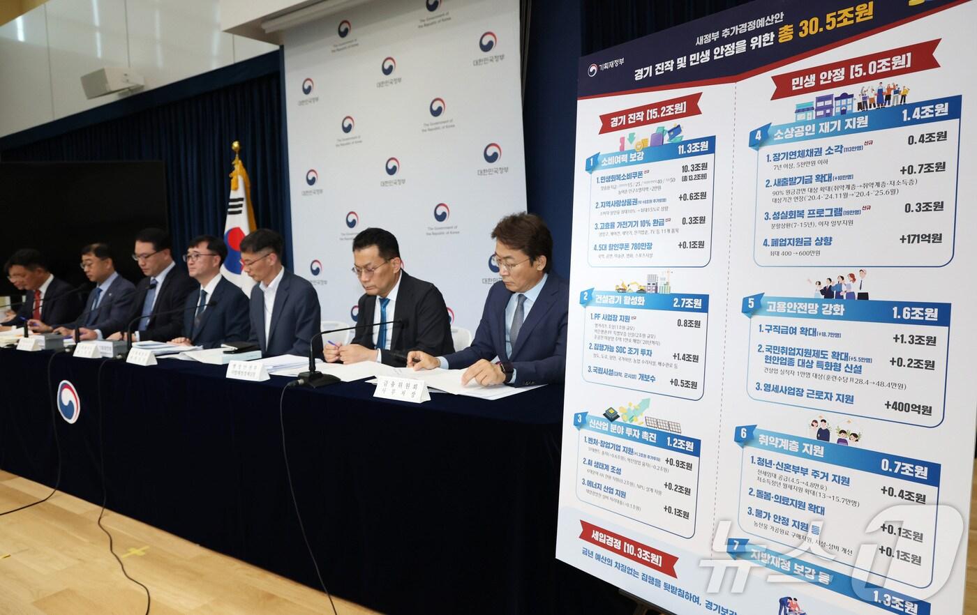 임기근 기획재정부 2차관이 지난 18일 세종시 정부세종청사 중앙동 브리핑실에서 새정부 추가경정예산안 주요 내용을 발표하고 있다. 2025.6.19/뉴스1 ⓒ News1 김기남 기자