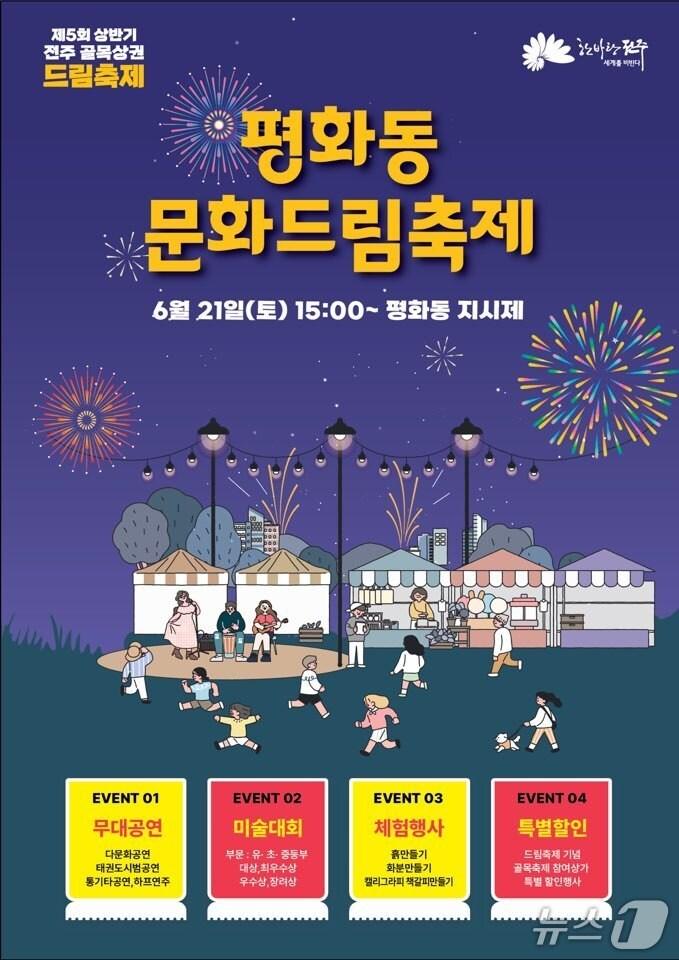 본문 이미지 - 전주 평화동 문화드림 축제가 21일 지시제 일원엣 개최된다./뉴스1