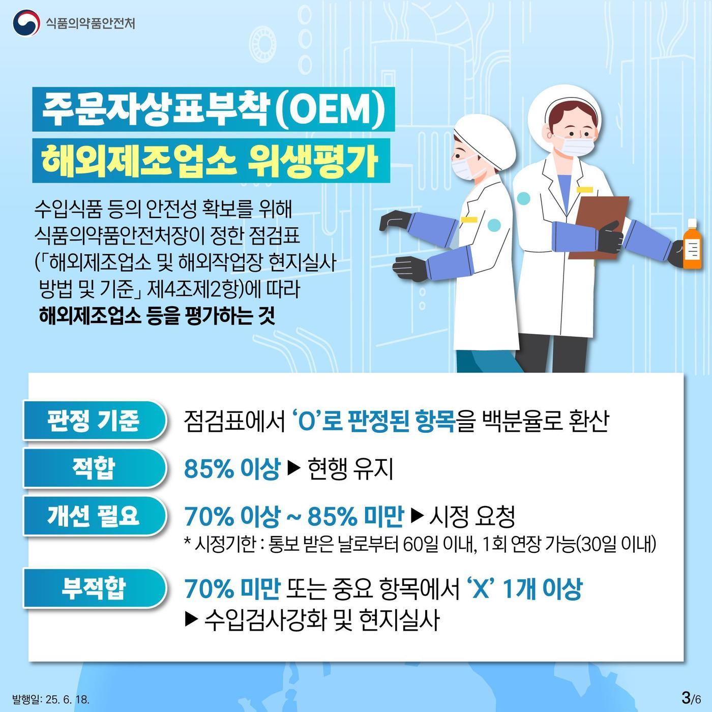 본문 이미지 - 주문자상표부착&#40;OEM&#41; 카드뉴스&#40;식품의약품안전처 제공&#41;