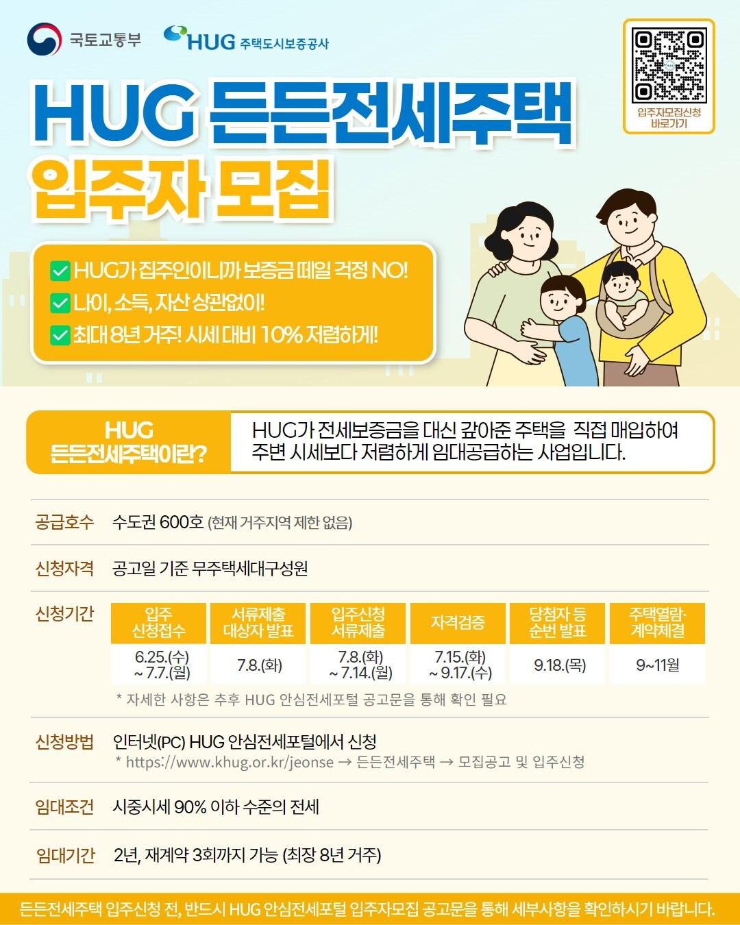 본문 이미지 - (HUG 제공)
