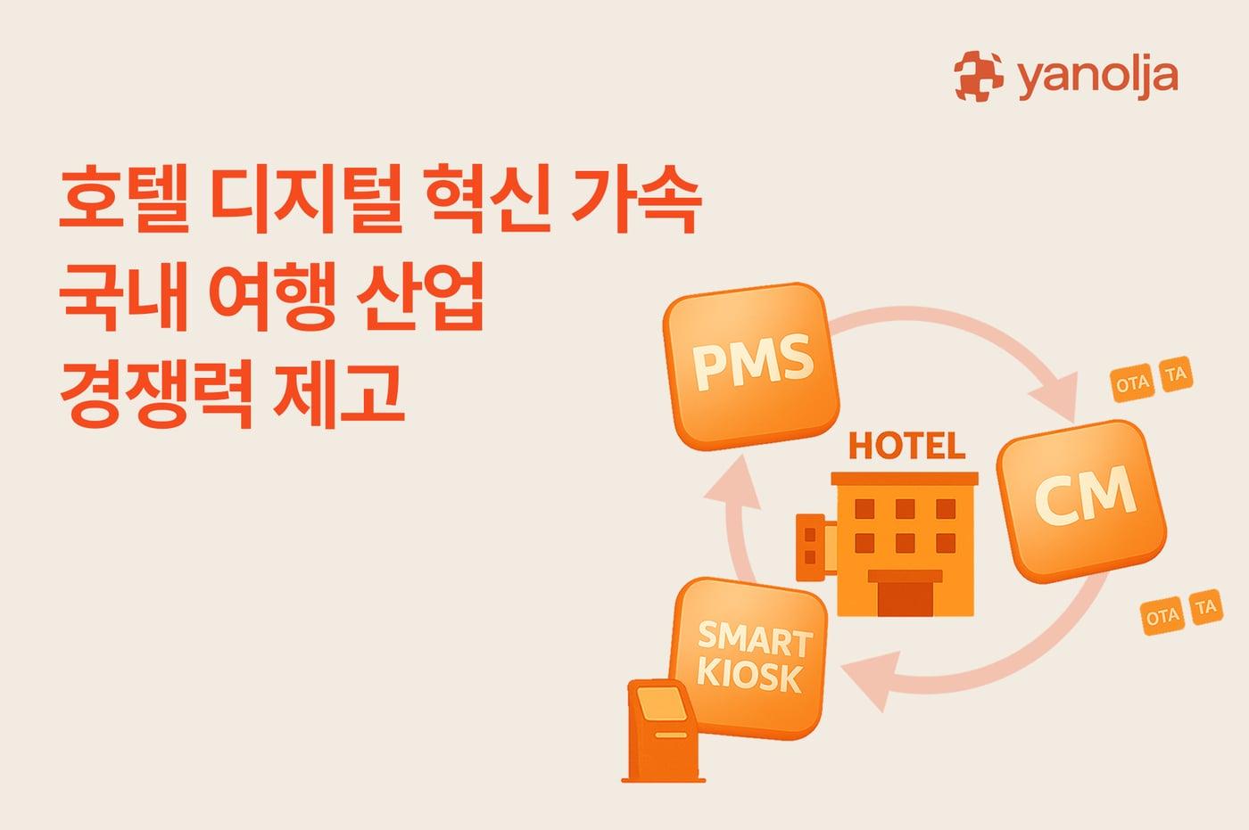야놀자가 중소형 호텔을 위한 통합 솔루션 패키지를 선보이는 등 디지털 혁신 서비스를 강화하고 있다.(야놀자 제공)