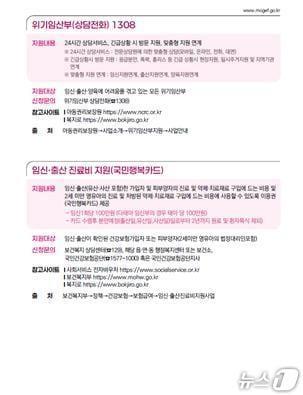 본문 이미지 -  2025년 청소년한부모 정책 안내 갈무리.(여성가족부 제공) 