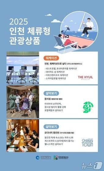 본문 이미지 - 홍보 포스터(인천관광공사 제공. 재판매 및 DB금지) / 뉴스1