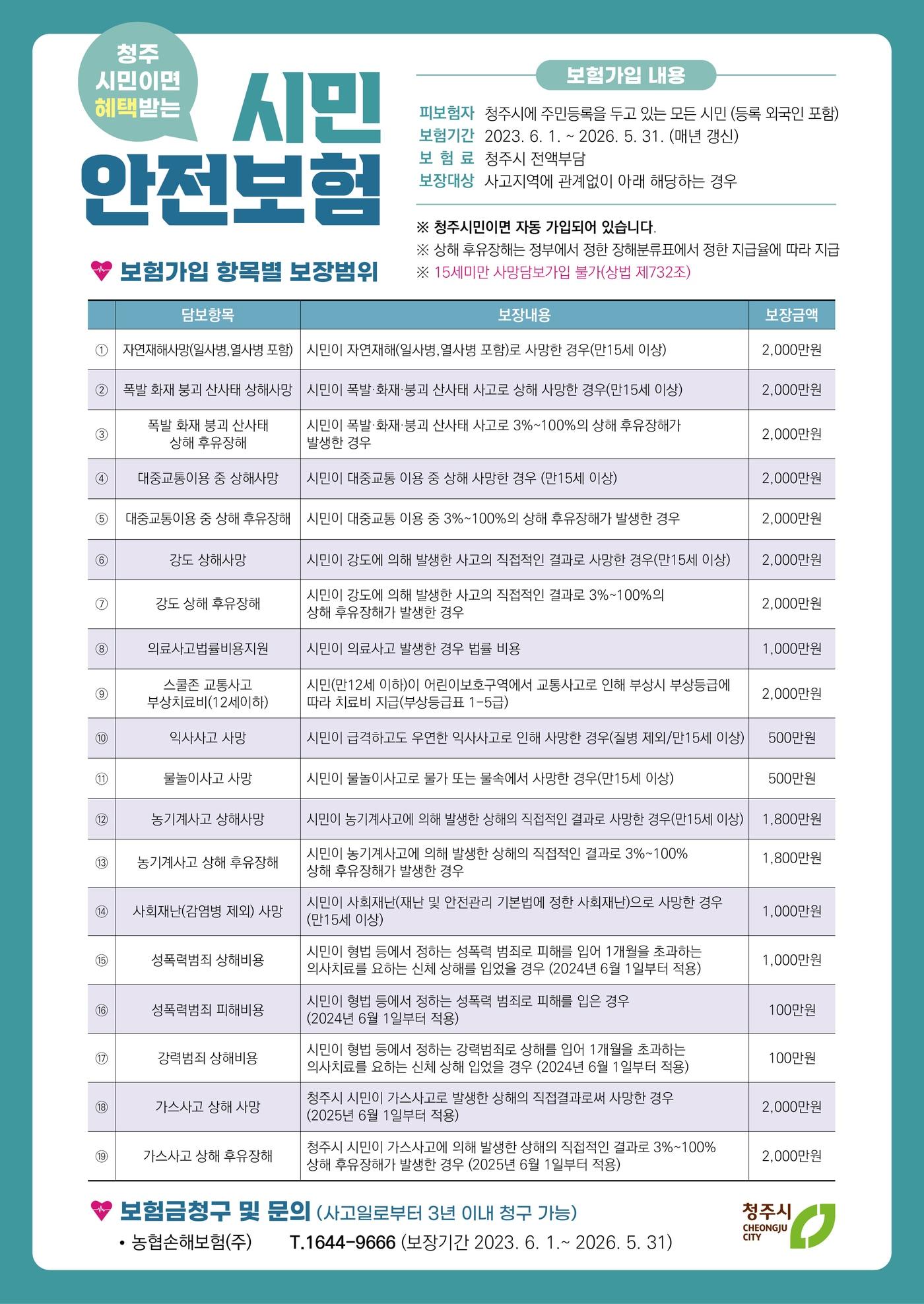 본문 이미지 - 청주시 시민안전보험 보장항목 안내문&#40;청주시 제공. 재판매 및 DB금지&#41;/뉴스1