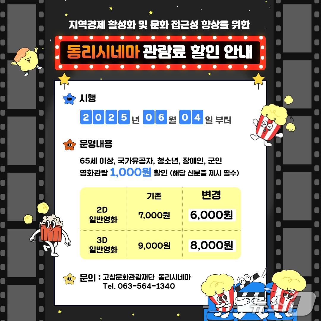 본문 이미지 -  고창군 동리시네마가 사회적 우대계층인 65세 이상 어르신을 비롯해 국가유공자, 청소년, 장애인, 군인 등에 관람료를 7000원에서 6000원으로 할인해 준다.(고창군 제공, 재판매 및 DB금지)