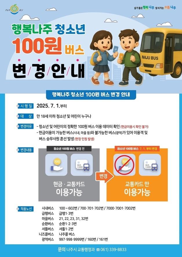 본문 이미지 - 7월부터 나주 '청소년 100원 버스' 이용방식 교통카드로 전환. ⓒ News1 박영래 기자