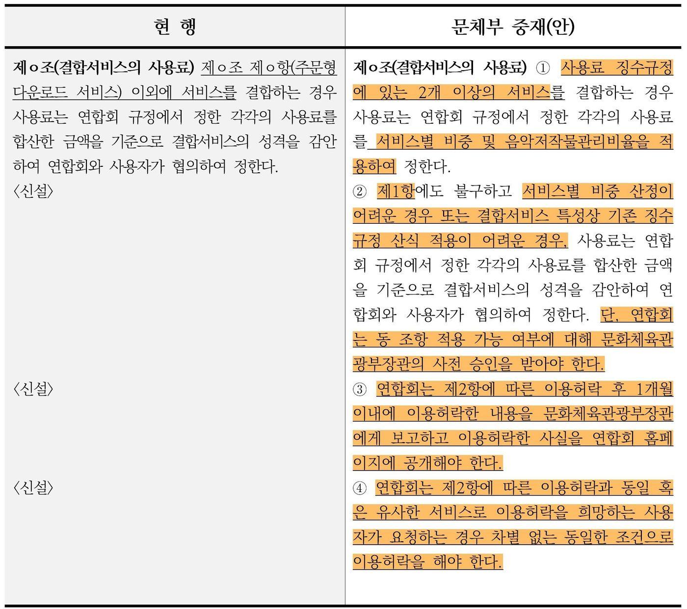 본문 이미지 - 최종 중재안
