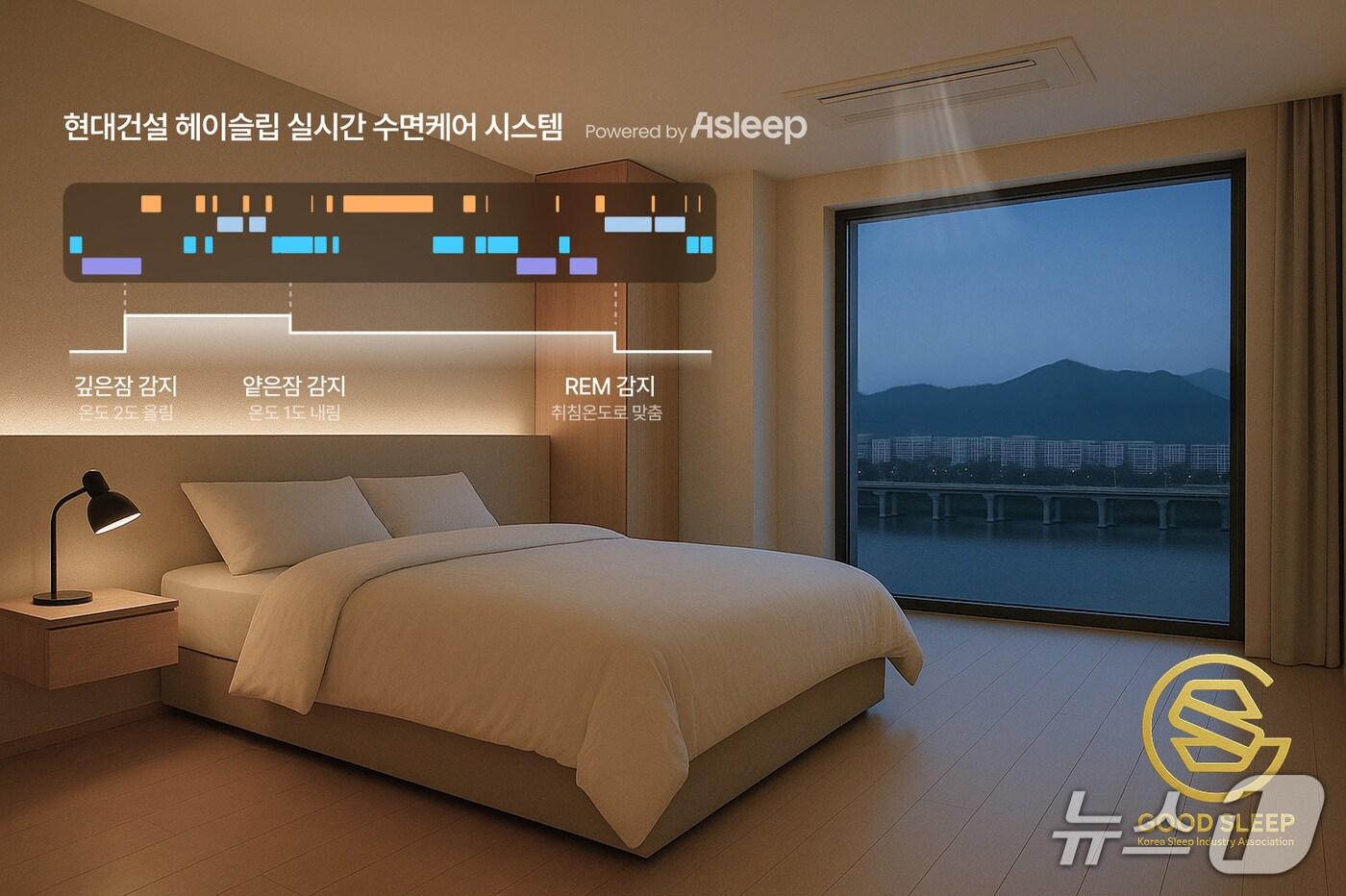 현대건설 헤이슬립 (현대건설 제공)