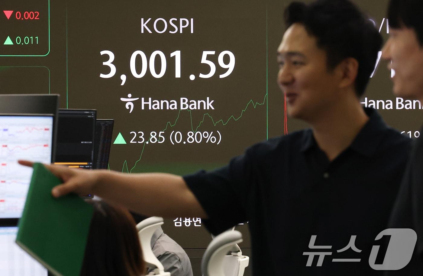 코스피가 3년 6개월 여 만에 장중 3000선을 돌파한 20일 오전 서울 중구 하나은행 본점 딜링룸 전광판에 코스피 지수가 표시되고 있다./뉴스1 ⓒ News1 오대일 기자