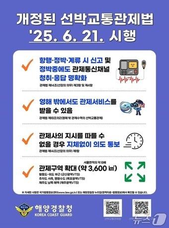 본문 이미지 - 홍보 자료(해양경찰청 제공. 재판매 및 DB금지) / 뉴스1