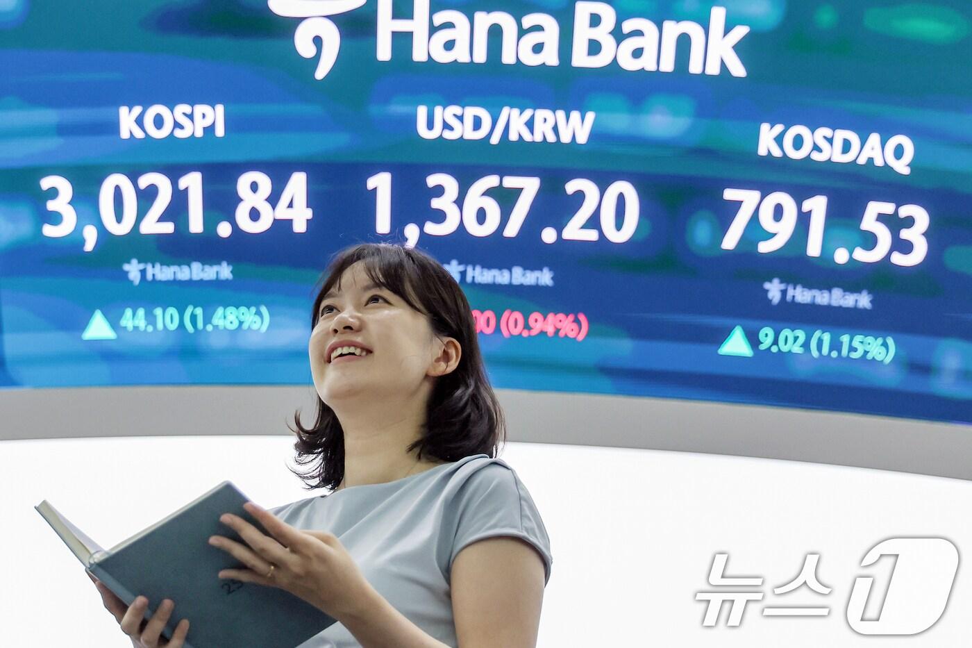 20일 오후 서울 중구 하나은행 딜링룸 전광판에 코스피 지수가 전일 대비 44.10포인트(1.48%) 상승한 3,021.84를, 원·달러환율은 13.00원(0.96%) 하락한 1,367.20원을, 코스닥 지수는 9.02포인트(1.15%) 상승한 791.53을 나타내고 있다. 코스피가 종가 기준 3000선을 마지막으로 넘긴 건 지난 2021년 12월 28일(3020.24) 이후 3년 6개월여 만이다. 2025.6.20/뉴스1 ⓒ News1 민경석 기자