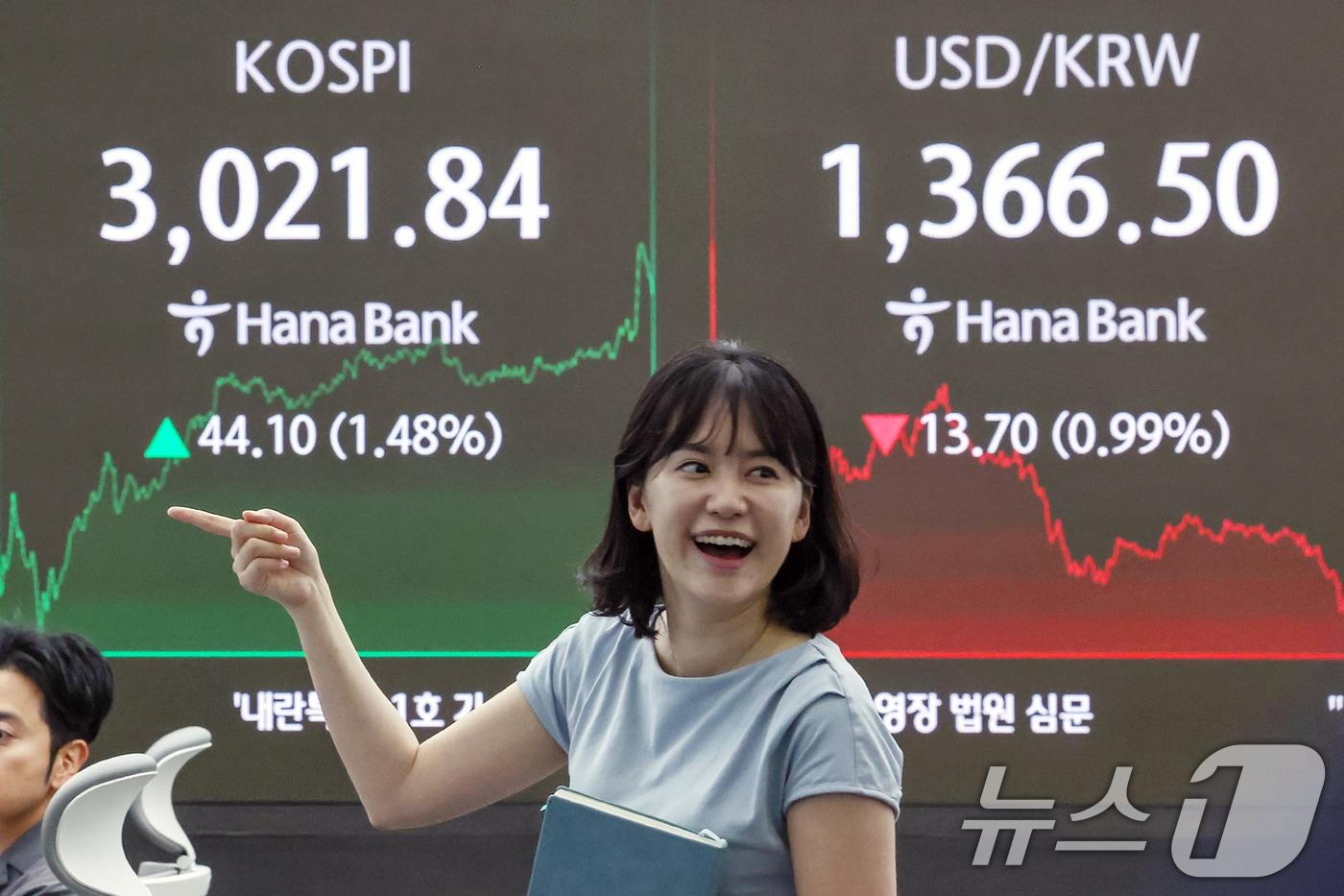20일 오후 서울 중구 하나은행 딜링룸 전광판에 코스피 지수가 전일 대비 44.10포인트(1.48%) 상승한 3,021.84를, 원·달러환율은 13.30원(0.96%) 하락한 1,366.90원을 나타내고 있다. 코스피가 종가 기준 3000선을 마지막으로 넘긴 건 지난 2021년 12월 28일(3020.24) 이후 3년 6개월여 만이다. 2025.6.20/뉴스1 ⓒ News1 민경석 기자