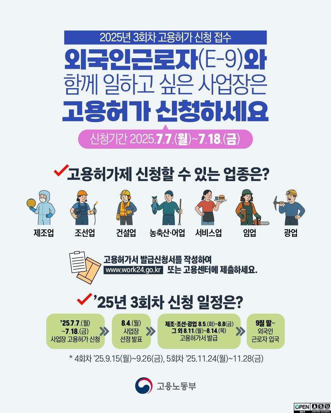 본문 이미지 - 2025년 3회차 외국인 고용허가 신청 안내 포스터