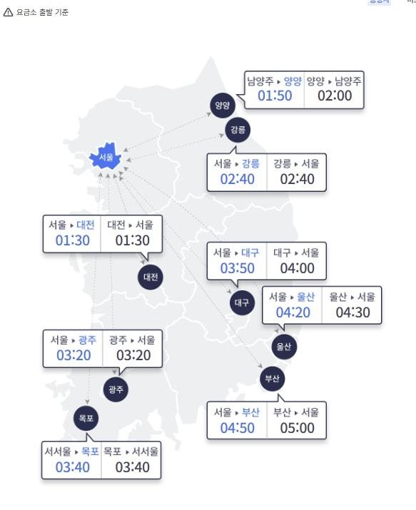 본문 이미지 - (한국도로공사 홈페이지 갈무리) 