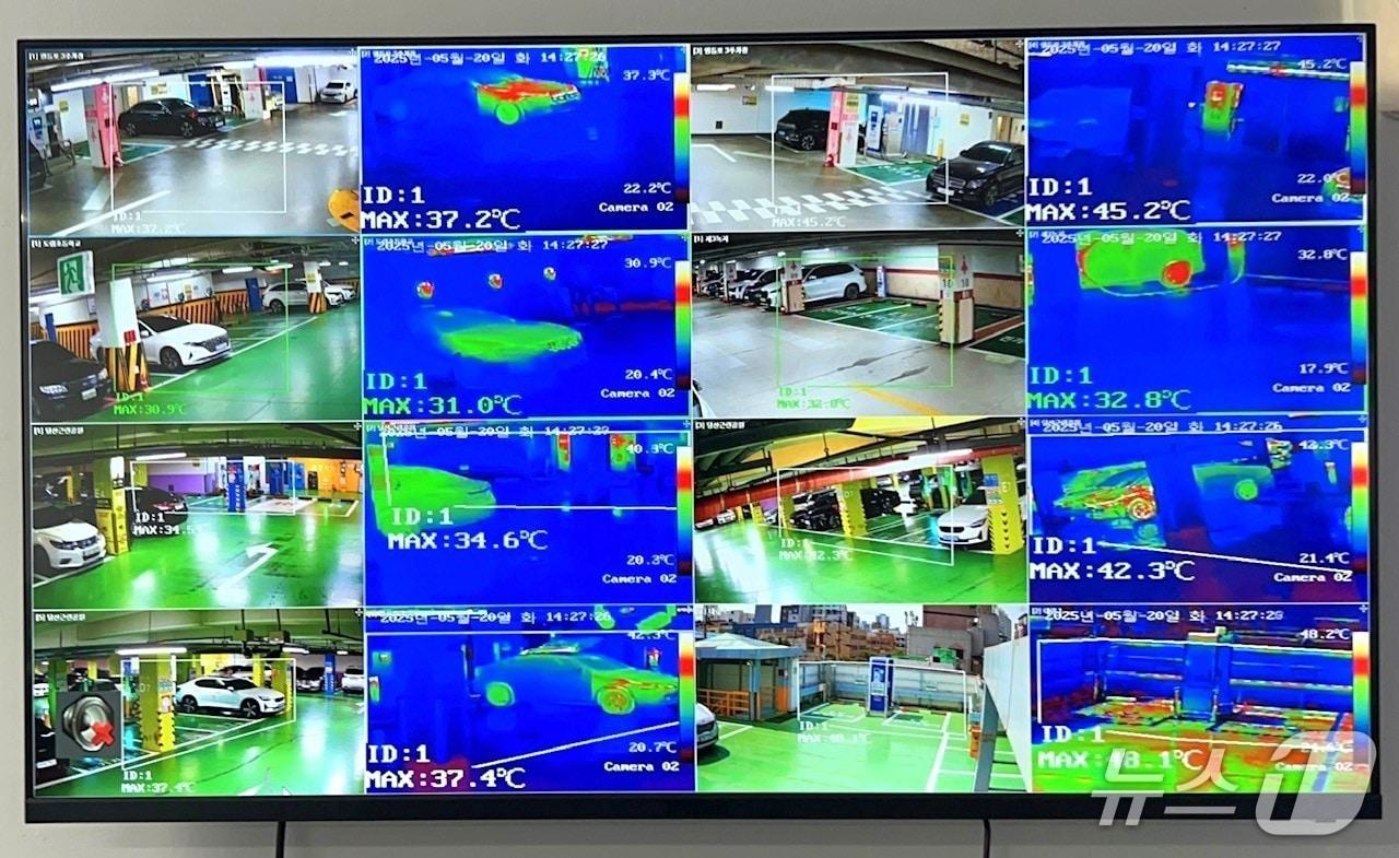본문 이미지 - 공영주차장 통합관제센터에서의 열화상 카메라 실시간 관제 화면.(영등포구 제공)