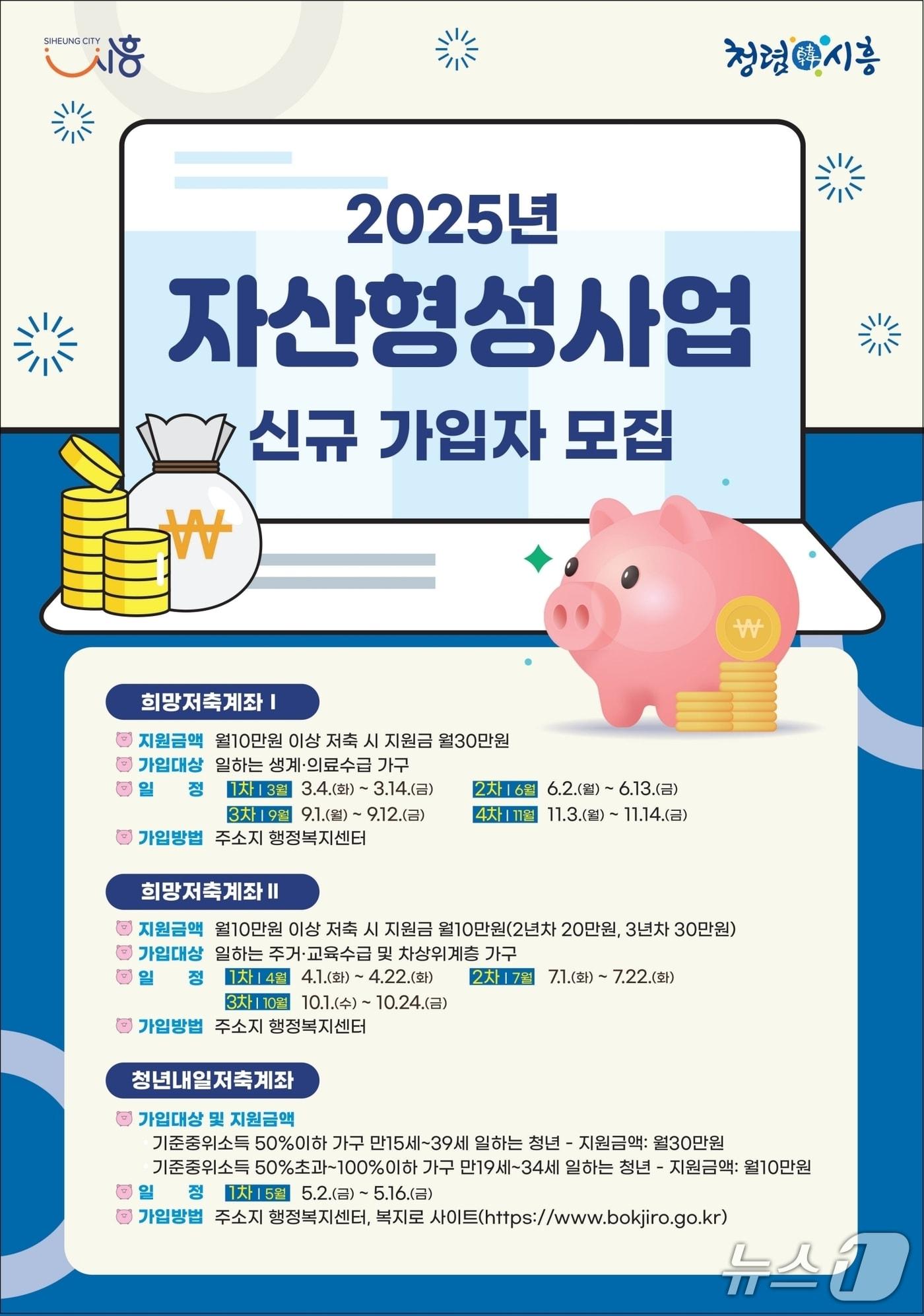 본문 이미지 - &#39;희망저축계좌2&#39; 홍보 포스터.&#40;시흥시 제공&#41;
