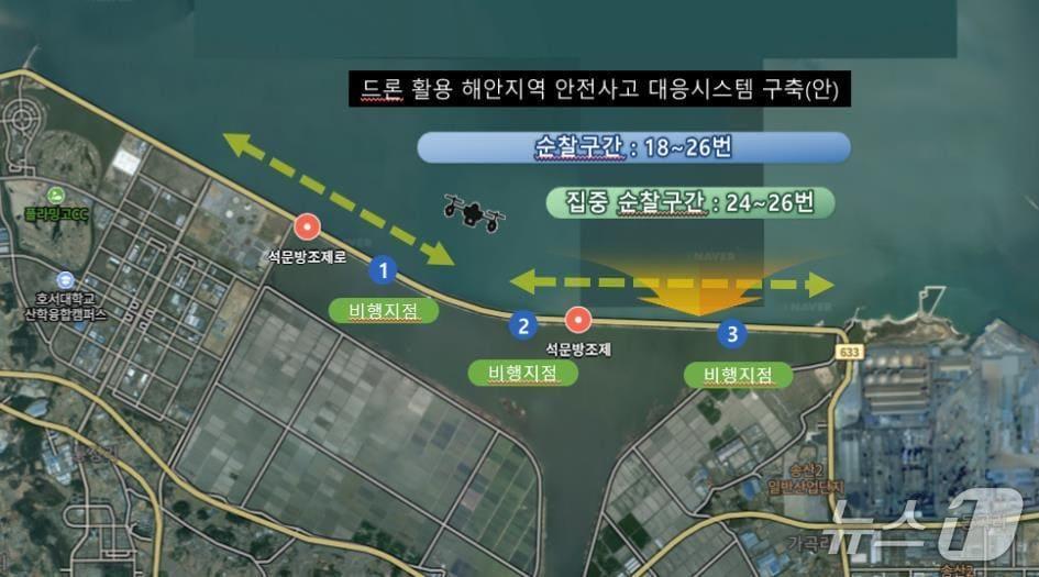 본문 이미지 - 석문방조제 드론 순찰 구간.(당진시청 제공. 재판매 및 DB금지)