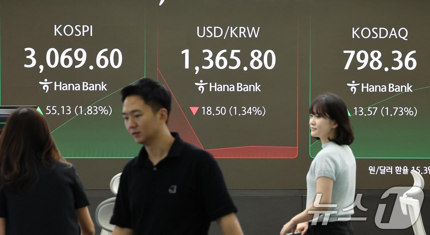 24일 오전 서울 중구 하나은행 딜링룸 전광판에 코스피, 코스닥 지수와 원달러 환율이 표시되고 있다. 2025.6.24/뉴스1 ⓒ News1 장수영 기자